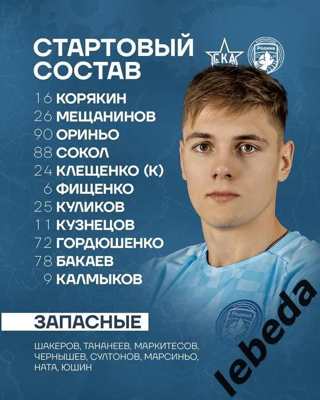 СКА Хабаровск - Родина Москва - 2024 /2025 год. (24.04.24.) 1