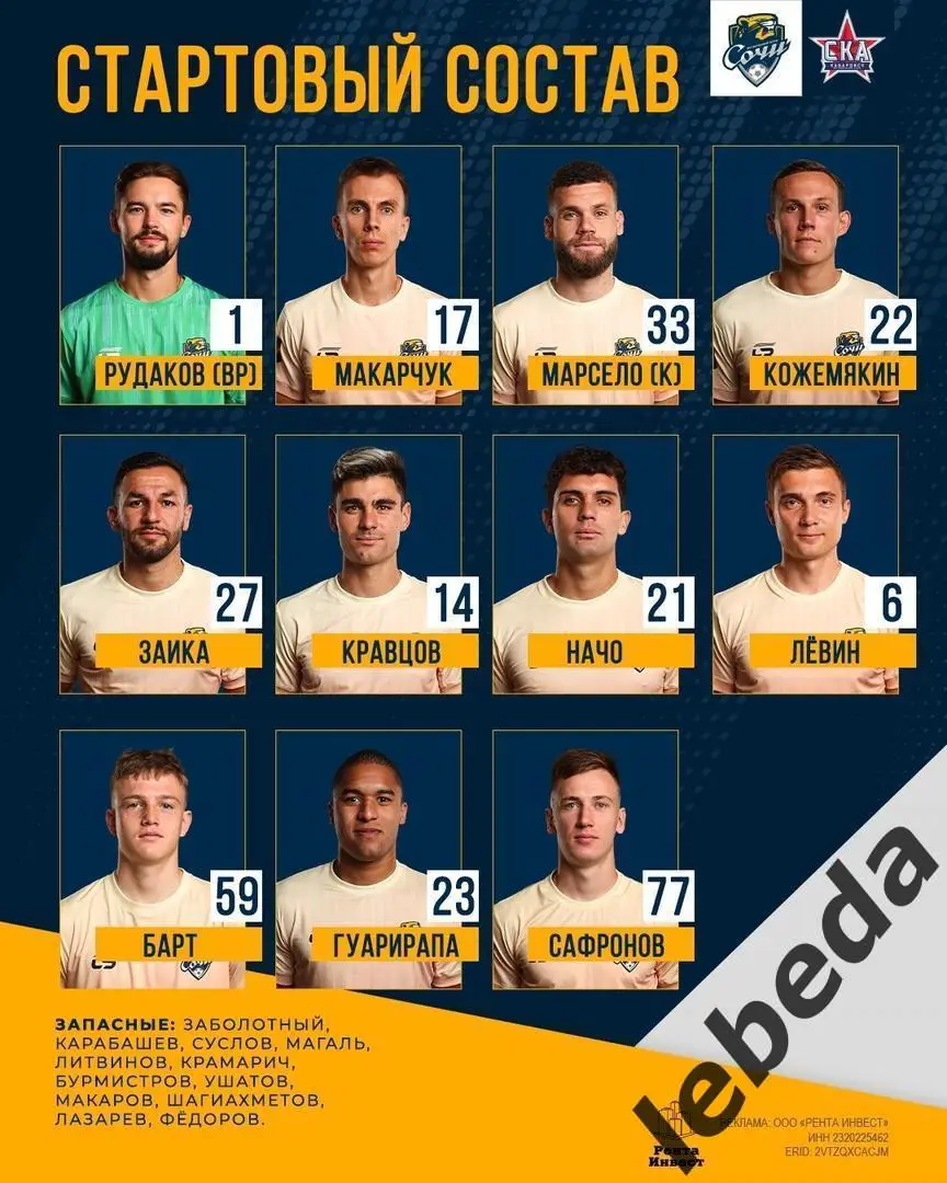 ФК Сочи - СКА Хабаровск - 2024 /2025 год. (28.07.24) 1