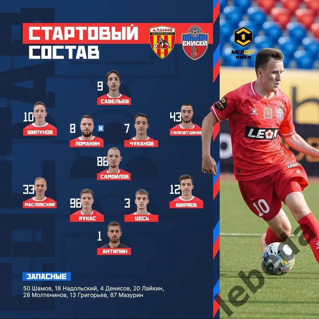 Алания Владикавказ - Енисей Красноярск - 2024 /2025 г. (10.08.24.) 3