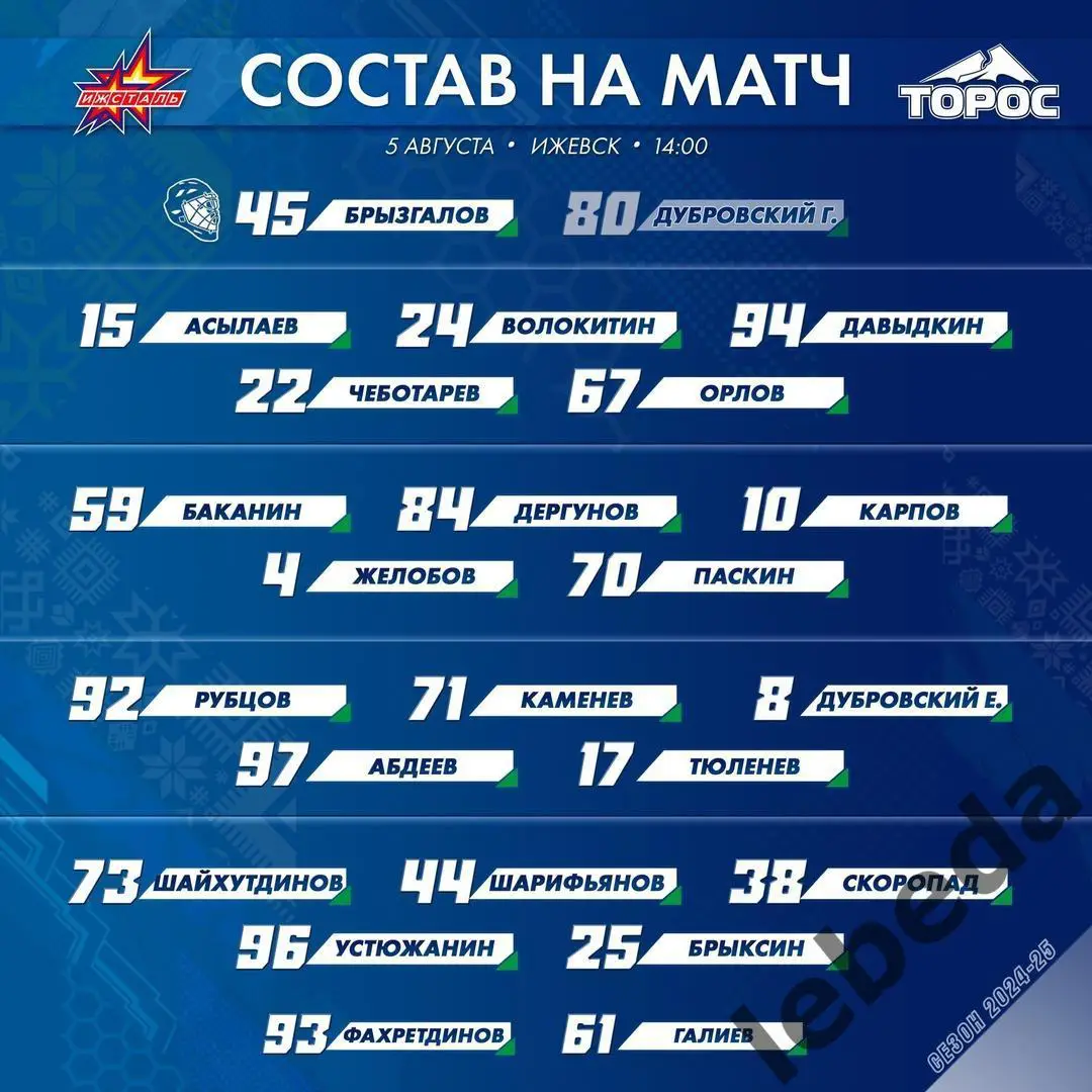 Ижсталь Ижевсе - Торос Нефтекамск - 2024 / 2025 г. (05.08.24.) товарищеский матч 2