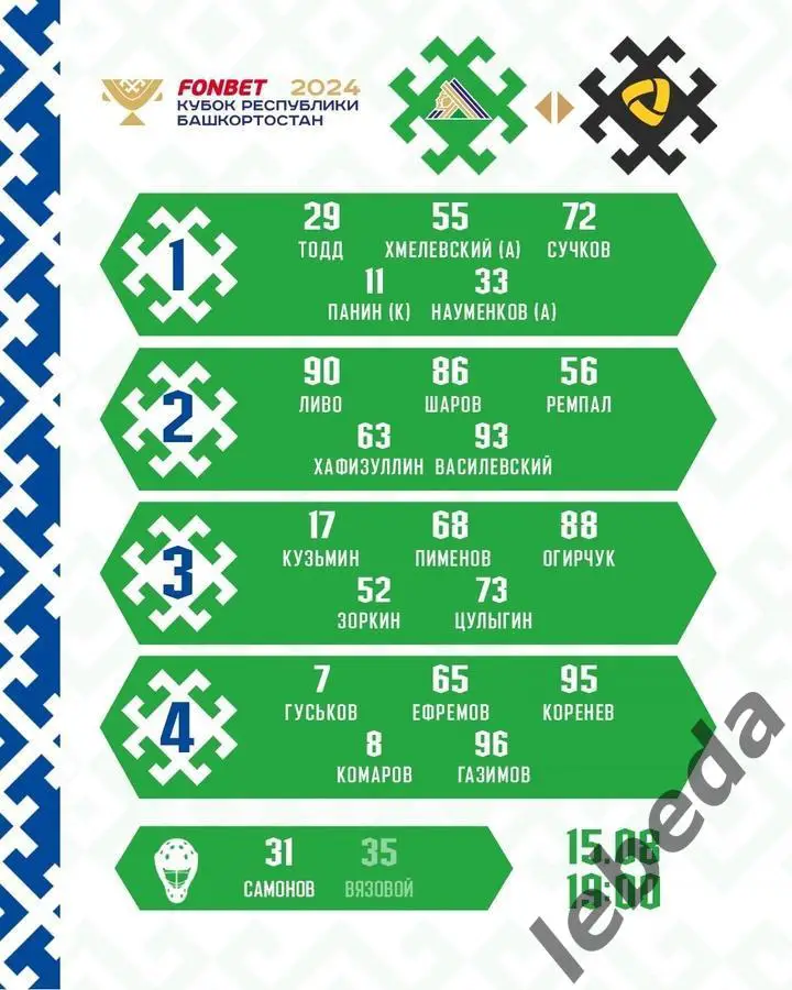 Салават Юлаев Уфа - Северсталь Череповец - 2024 / 2025 г. (15.08.24.) Кубок РБ. 1