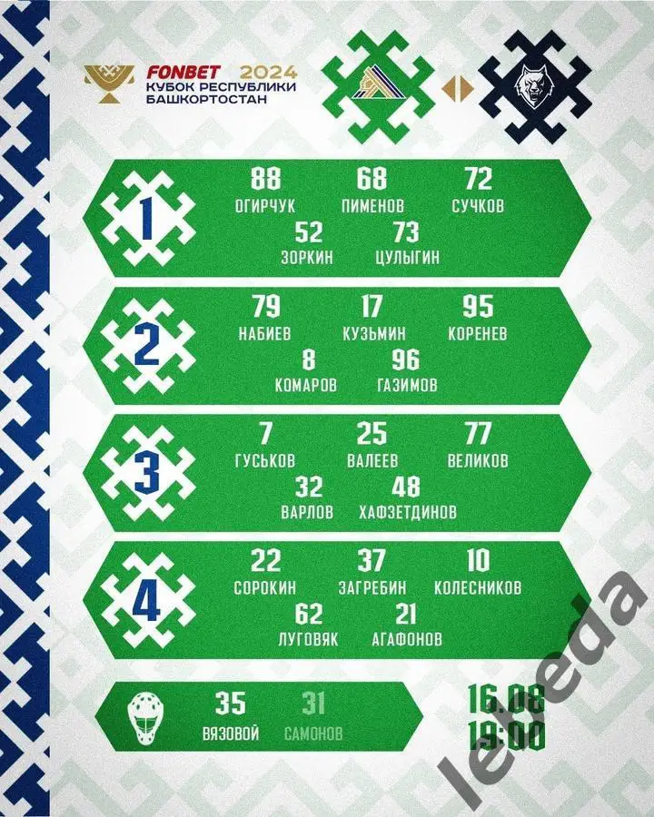 Салават Юлаев Уфа - Нефтехимик Нижникамск - 2024 / 2025 г.(16.08.24.) Кубок РБ. 1