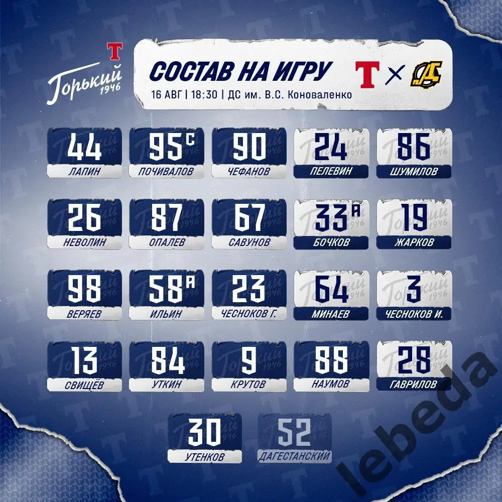 Т-Горький (Н.Новгород ) - Дизель ( Пенза) -2024 / 2025 г. (16.08.24.Товарищеская 2