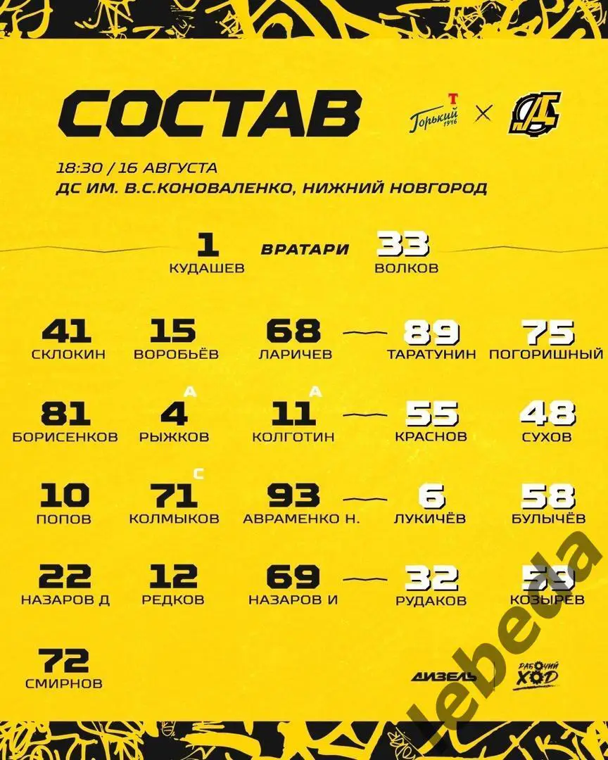 Т-Горький (Н.Новгород ) - Дизель ( Пенза) -2024 / 2025 г. (16.08.24.Товарищеская 3