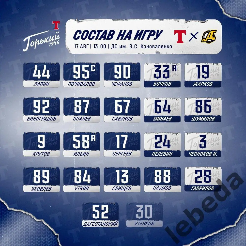 Т-Горький (Н.Новгород ) - Дизель ( Пенза) -2024 / 2025 г. (17.08.24.Товарищеская 2