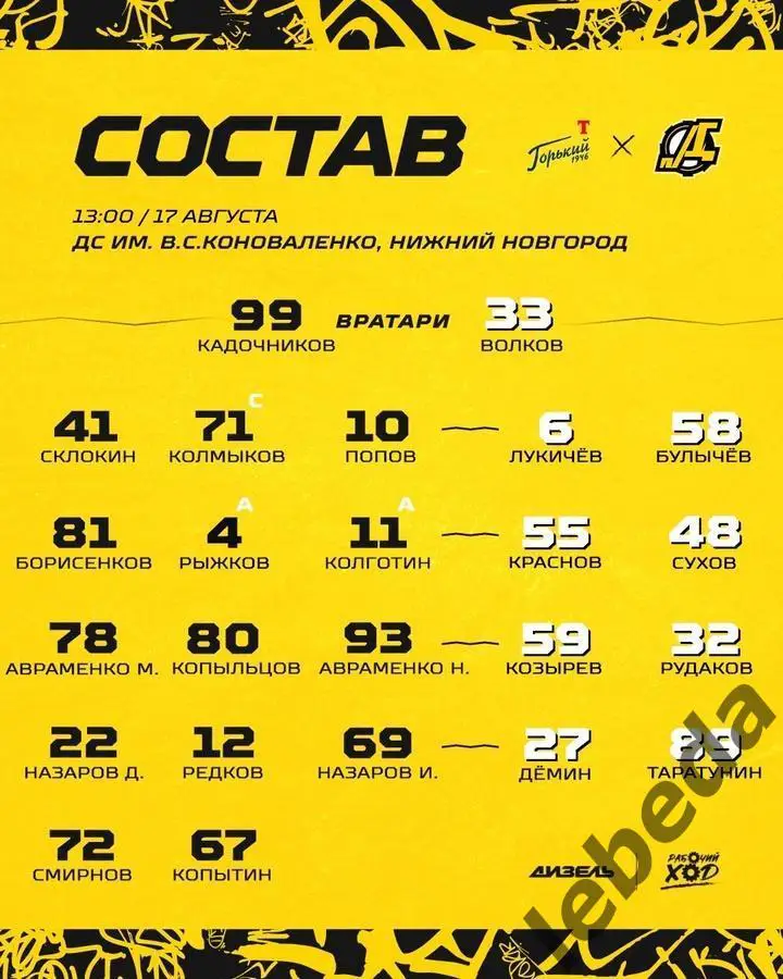 Т-Горький (Н.Новгород ) - Дизель ( Пенза) -2024 / 2025 г. (17.08.24.Товарищеская 3