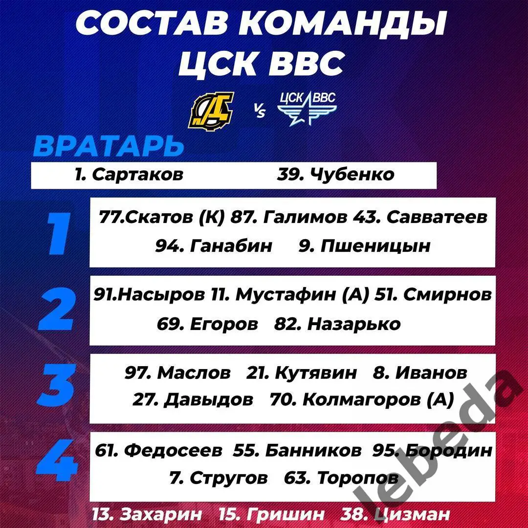 Дизель ( Пенза) - ЦСК ВВС Самара -2024 / 2025 г. (9-10.08.24.) Товарищеская. 4