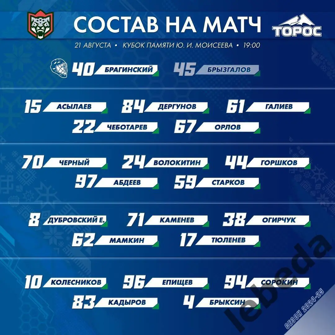 Барс Казань - Торос Нефтекамск -2024 / 2025 год. (21.08.24.24.) Турнир Моисеева. 1