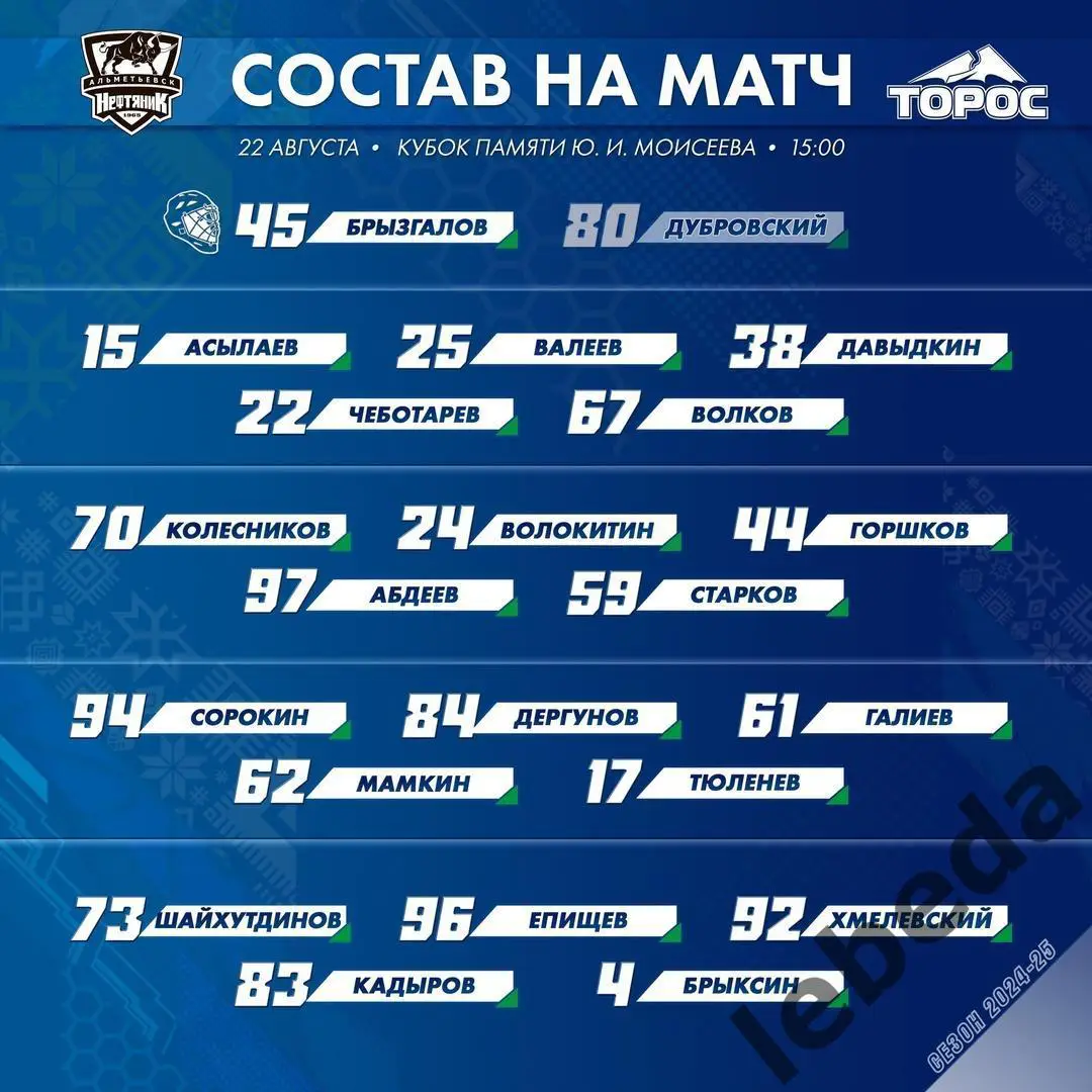 Барс Казань - Торос Нефтекамск -2024 / 2025 год. (21.08.24.24.) Турнир Моисеева. 2