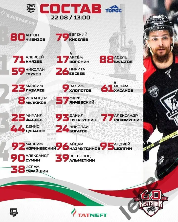 Барс Казань - Торос Нефтекамск -2024 / 2025 год. (21.08.24.24.) Турнир Моисеева. 3