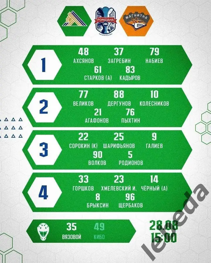 Салават Юлаев Уфа - Магнитка Мг. - 2024 / 2025 г. (28.08.24.) Ромазана турнир 1