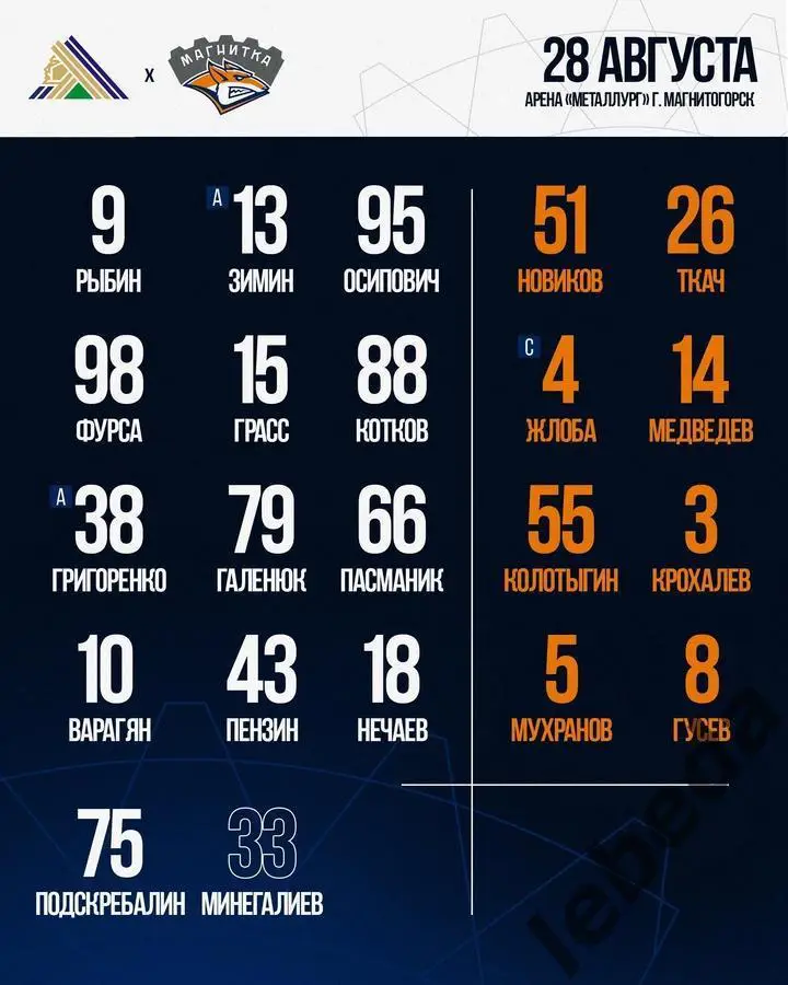 Салават Юлаев Уфа - Магнитка Мг. - 2024 / 2025 г. (28.08.24.) Ромазана турнир 2