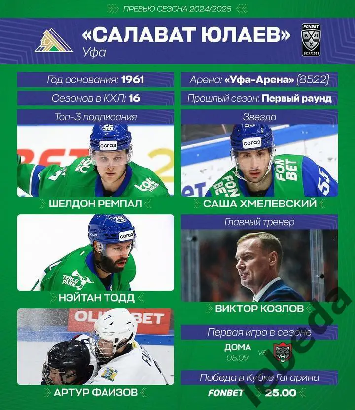 Салават Юлаев Уфа - Магнитка Мг. - 2024 / 2025 г. (28.08.24.) Ромазана турнир 3