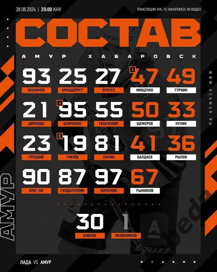 Лада Тольятти - Амур Хабаровск - 2024 / 2025 г. (28.08.24.) Турнир в Челябинске. 1