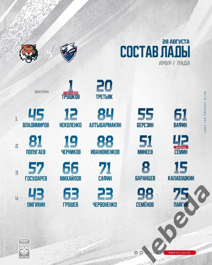 Лада Тольятти - Амур Хабаровск - 2024 / 2025 г. (28.08.24.) Турнир в Челябинске 1