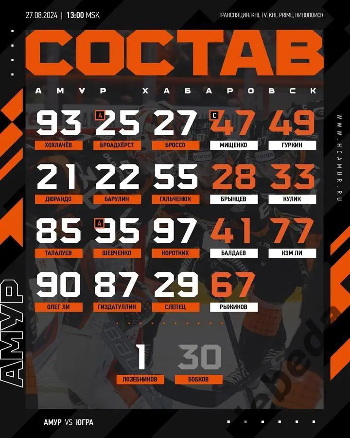 Югра Хантыманс - Амур Хабаровск - 2024 / 2025 г. (27.08.24.) Турнир в Челябинске 1