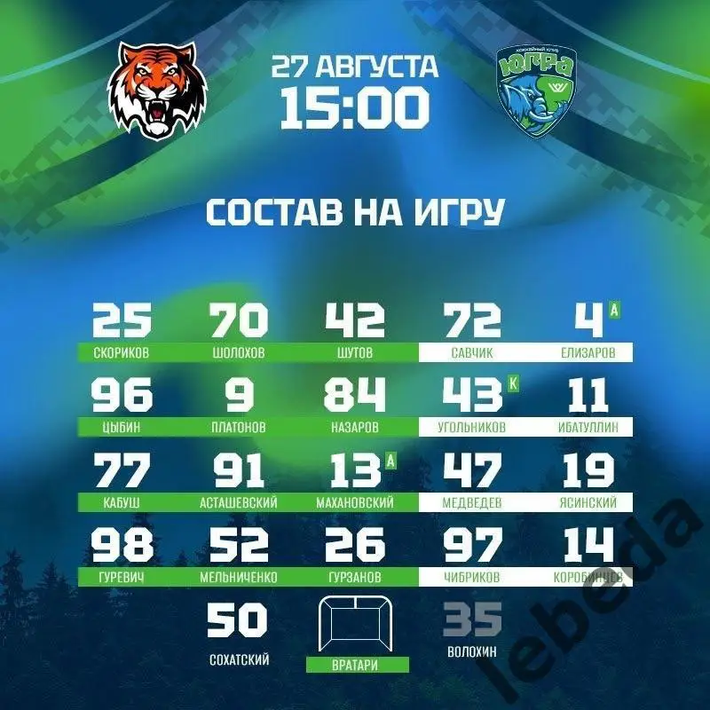 Югра Хантыманс - Амур Хабаровск - 2024 / 2025 г. (27.08.24.) Турнир в Челябинске 2