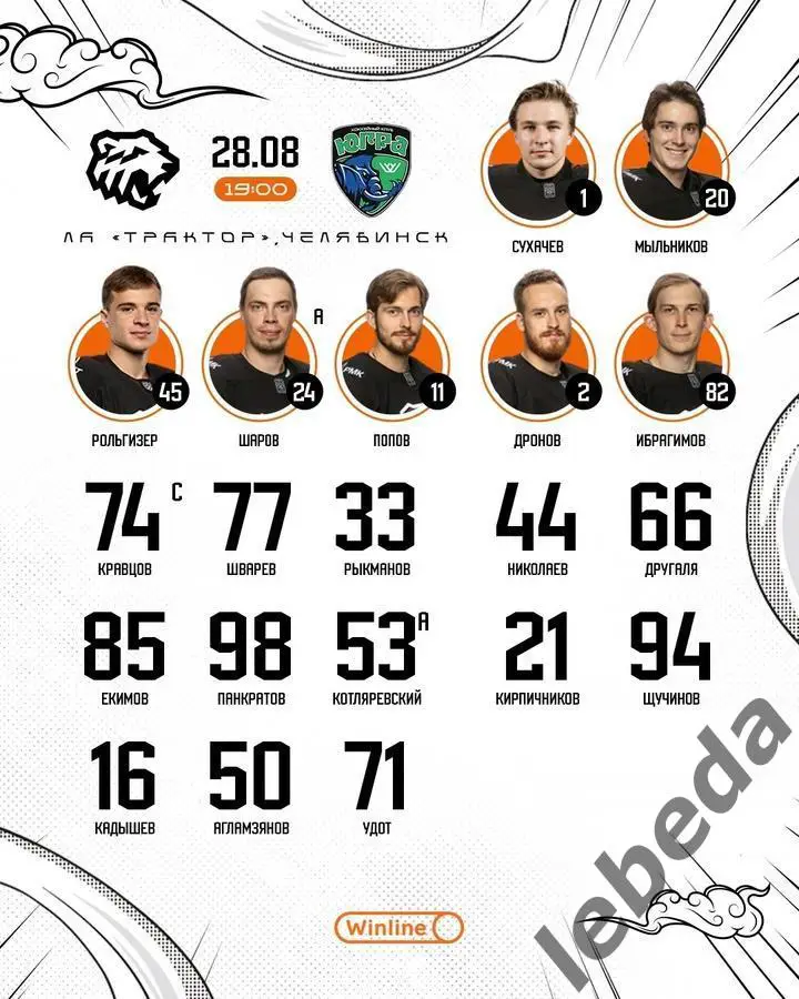 Югра Хантыманс - Трактор Челяби - 2024 / 2025 г. (28.08.24.) Турнир в Челябинске 2