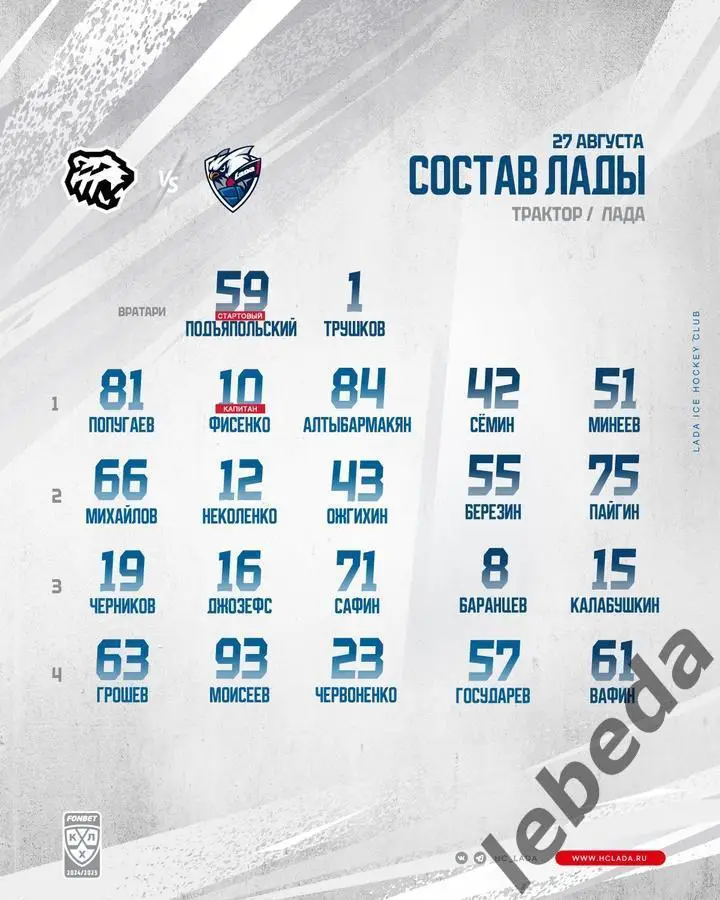 Трактор Челябинск - Лада Тольятти - 2024 / 2025 г. (28.08.24) Турнир в Челябинск 2