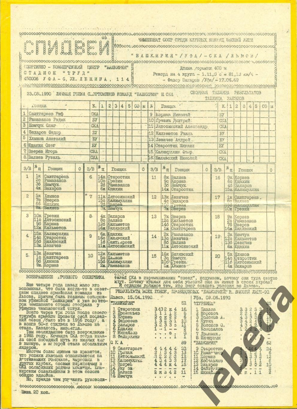 Башкирия Уфа - СКА Львов - 1990. Спидвей вышка гарь (23-08.90.)