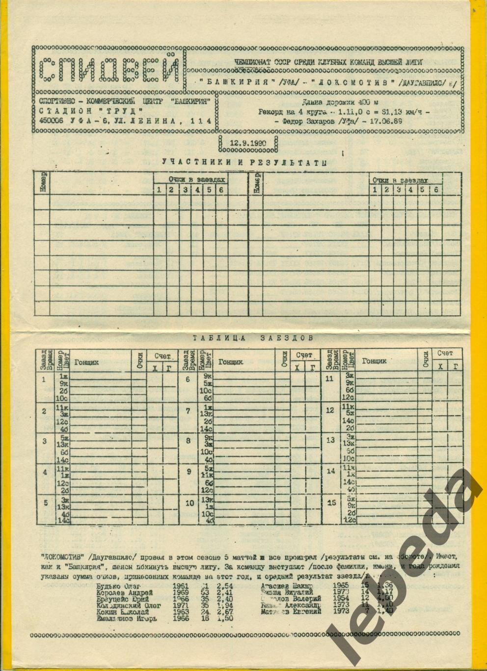 Башкирия Уфа - Локомотив Даугавпилс - 1990. Спидвей вышка гарь
