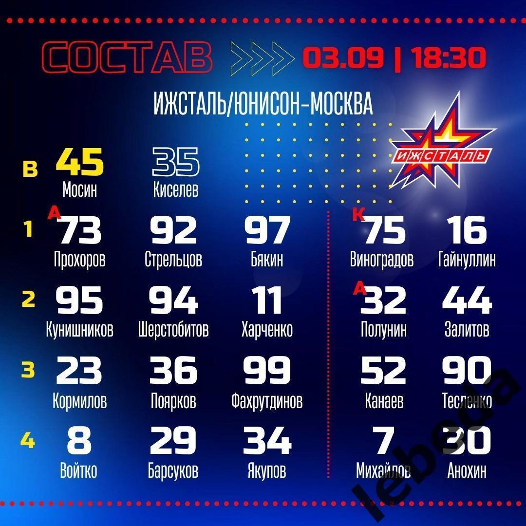 Ижсталь Ижевск - Юнисон Москва - 2024 / 2025 год. (03.09.24.) 3