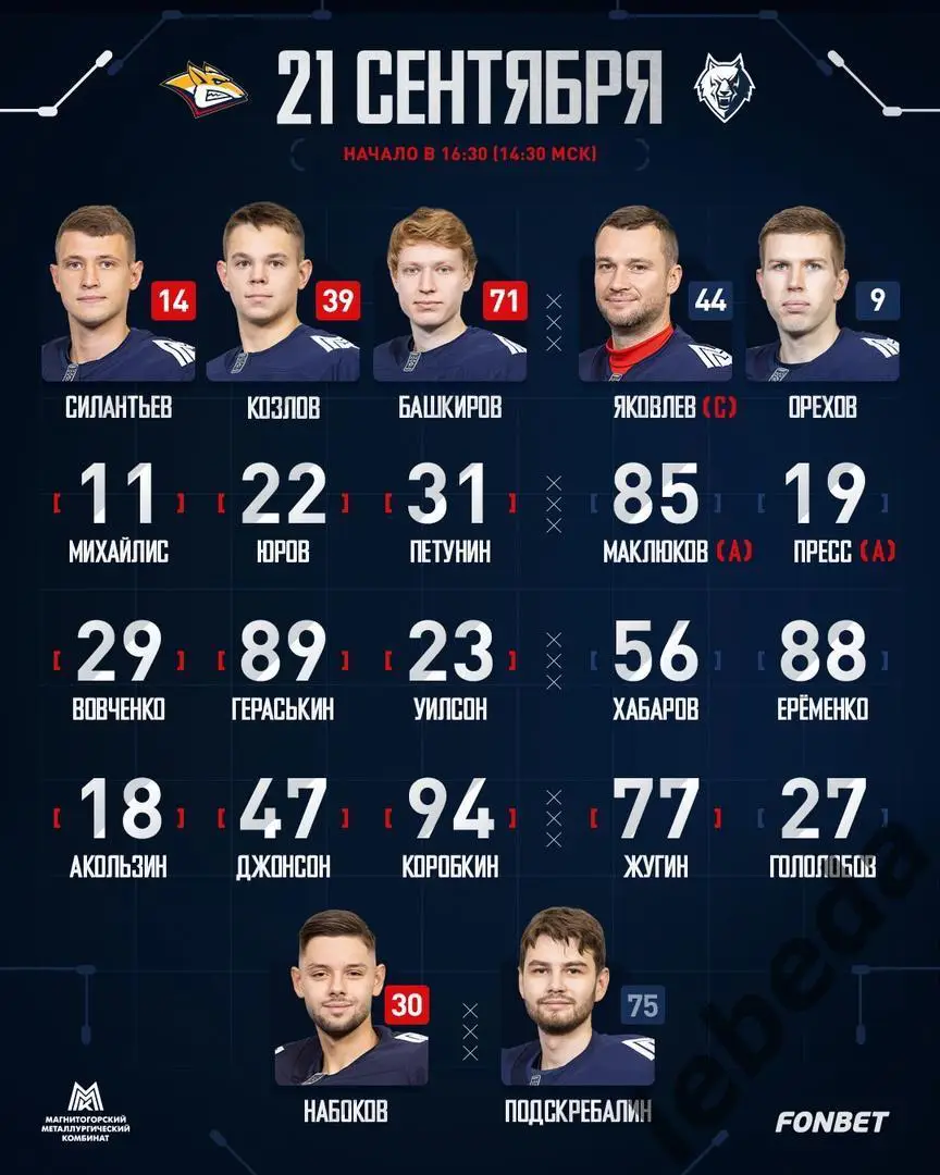 Металлург Магнитогорск - Нефтехимик Нижнекамск - 2024 / 2025 г. (21.09.24.) 1