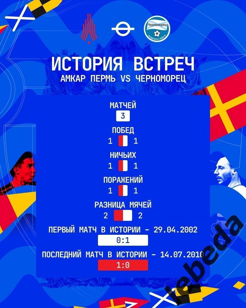 Амкар Пермь - Черноморец Новороссийск - 2024 / 2025 год. ( 24.09.24.) 5