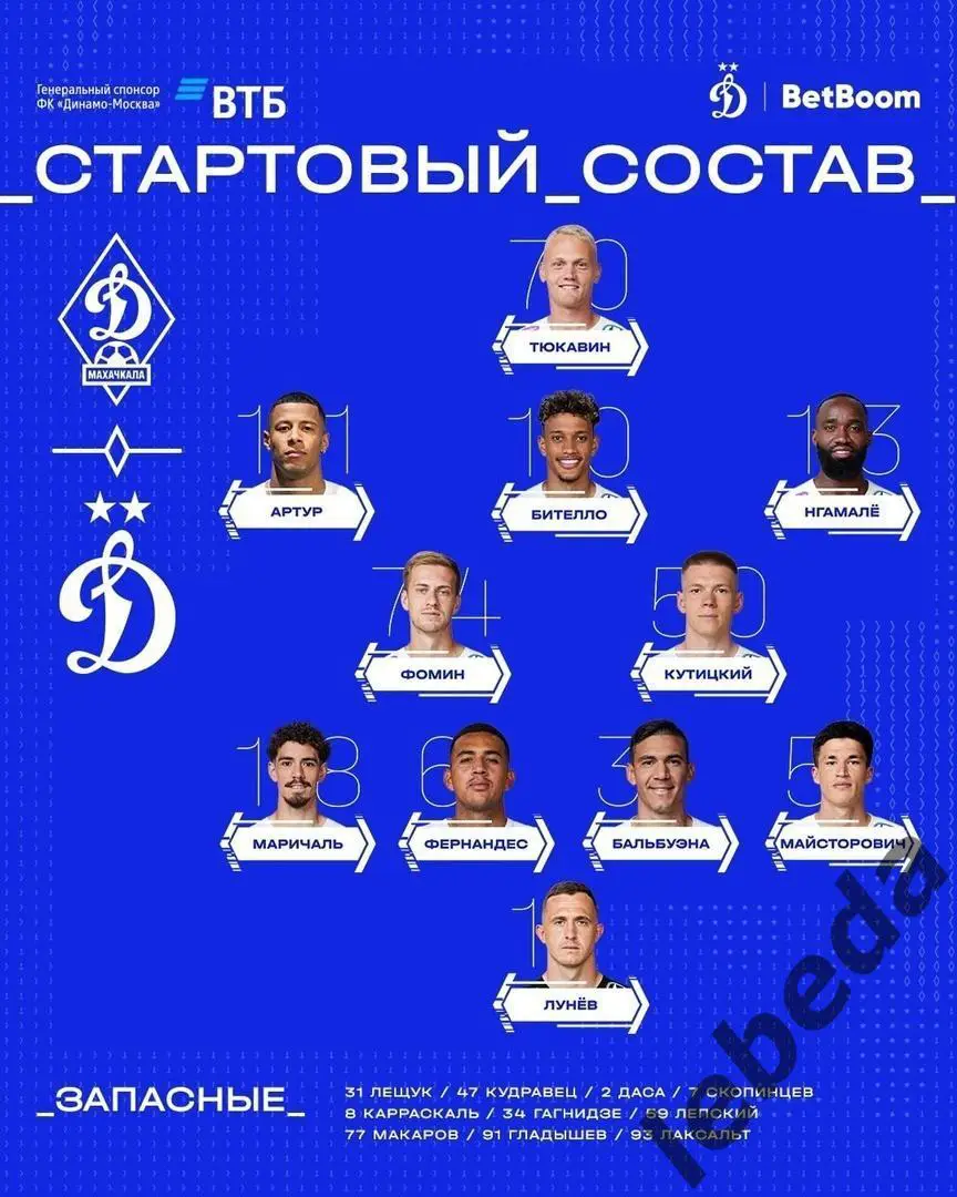 Динамо Махачкала - Динамо Москва - 2024 /2025 год. (29.09.24.) 2