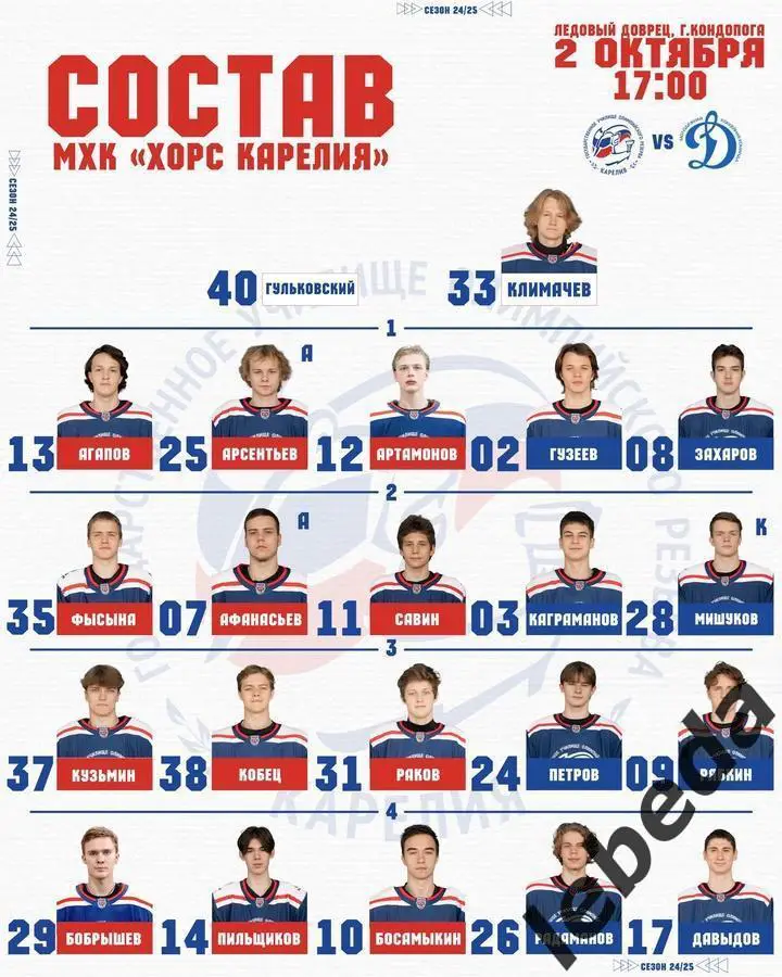 Карелия Кондапога - МХК Динамо Москва - 2024 /2025 г. (02.10.24.) 1