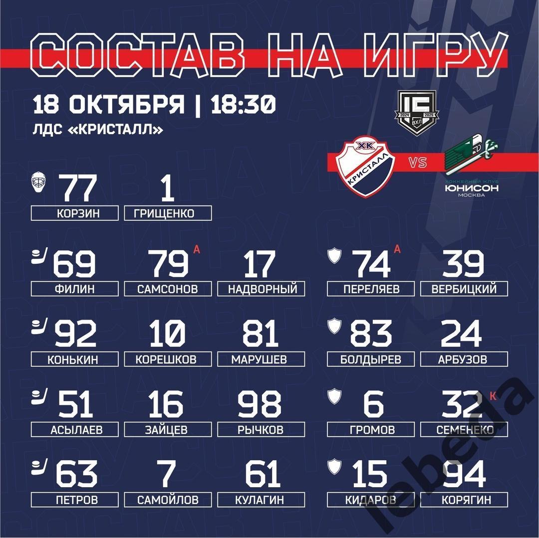 Кристалл Саратов - Юнисон Москва - 2024 /2025 г. (18.10.2024.) 2