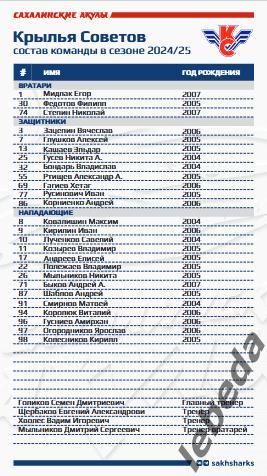 Сахалинские Акулы - Крылья Советов Москва - 2024 / 2025. (2-3.10.24.) Официал. 5