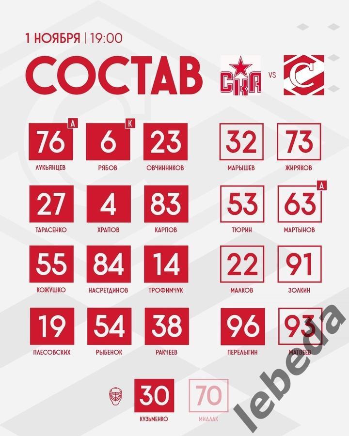 СКА-1946 Санкт-Петербург - МХК Спартак Москва - 2024 / 2025 год. (01.11.24.) 2