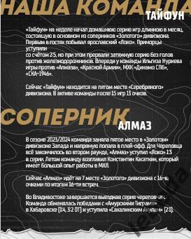 Тайфун Владивосток - Алмаз Череповец - 2024 / 2025. (31.10.24.) Официал. 4