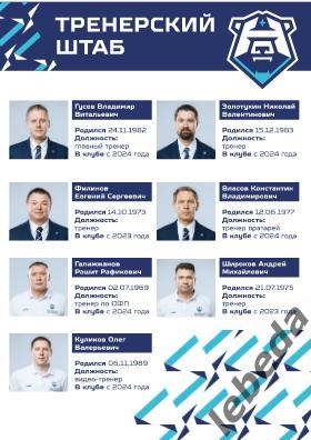 ХК Норильск - Звезда / Динамо СП / Юнисон / СКА Нева - 2024 / 2025 . официальная 3