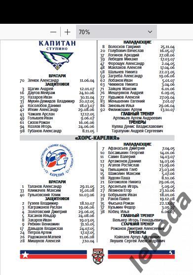 СКА-Юниор Красногорск - Капитан / Карелия / МХК Динамо Москва- 2024 / 2025. Офиц 4