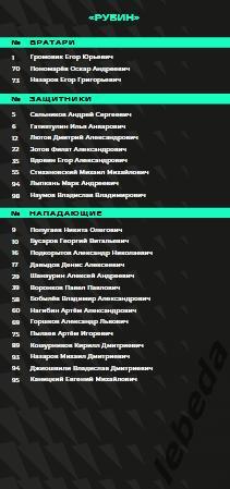 Юнисон Москва - Рубин Тюмень - 2024 /2025 г. (11.11.24.) Официальная. 2