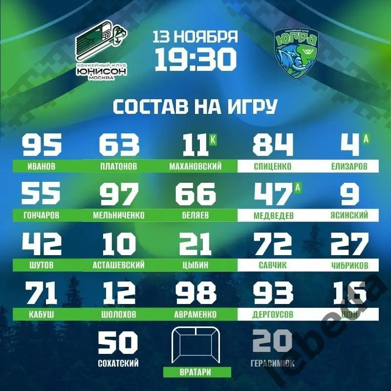 Юнисон Москва - Югра Ханты-Мансийск - 2024 /2025 год. (12.11.24.) 2