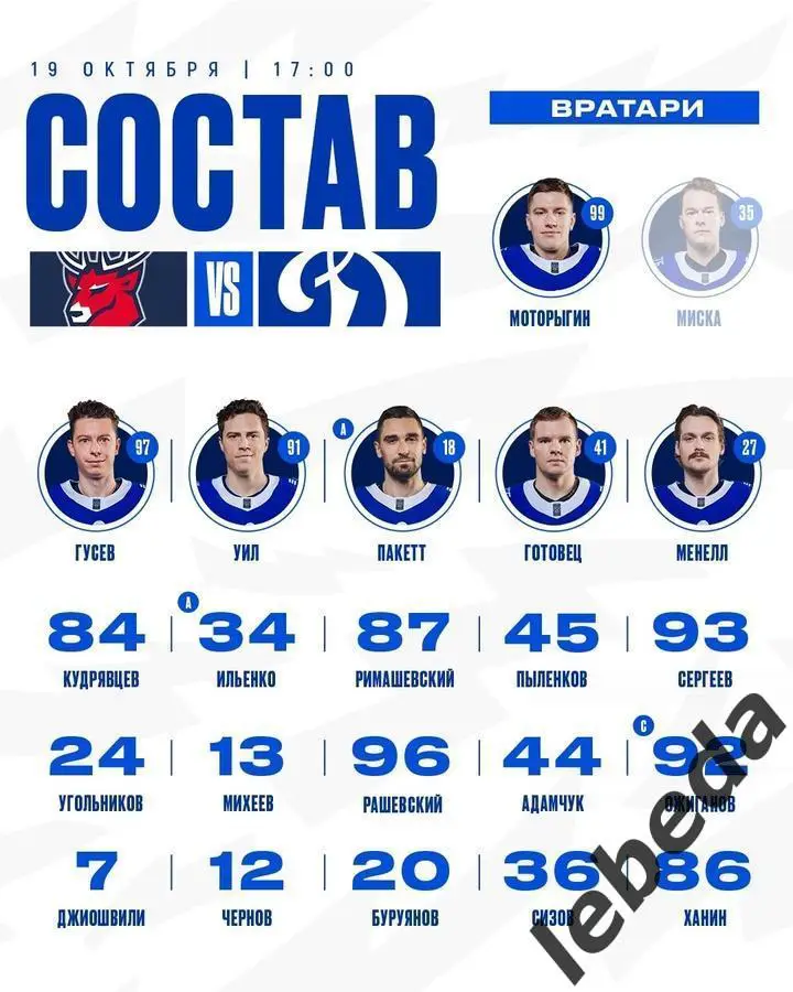 Торпедо Нижний Новгород - Динамо Москва - 2024 /2025 г. (19.10.2024.) 2