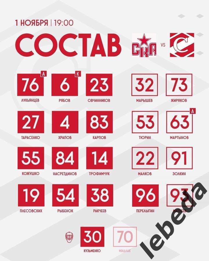 СКА-1946 Санкт-Петербург - МХК Спартак Москва - 2024 / 2025 год. (01.11.24.) 2