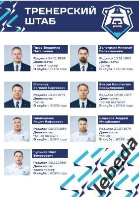 ХК Норильск - Звезда / Динамо СП / Юнисон / СКА Нева - 2024 / 2025 . официальная 3