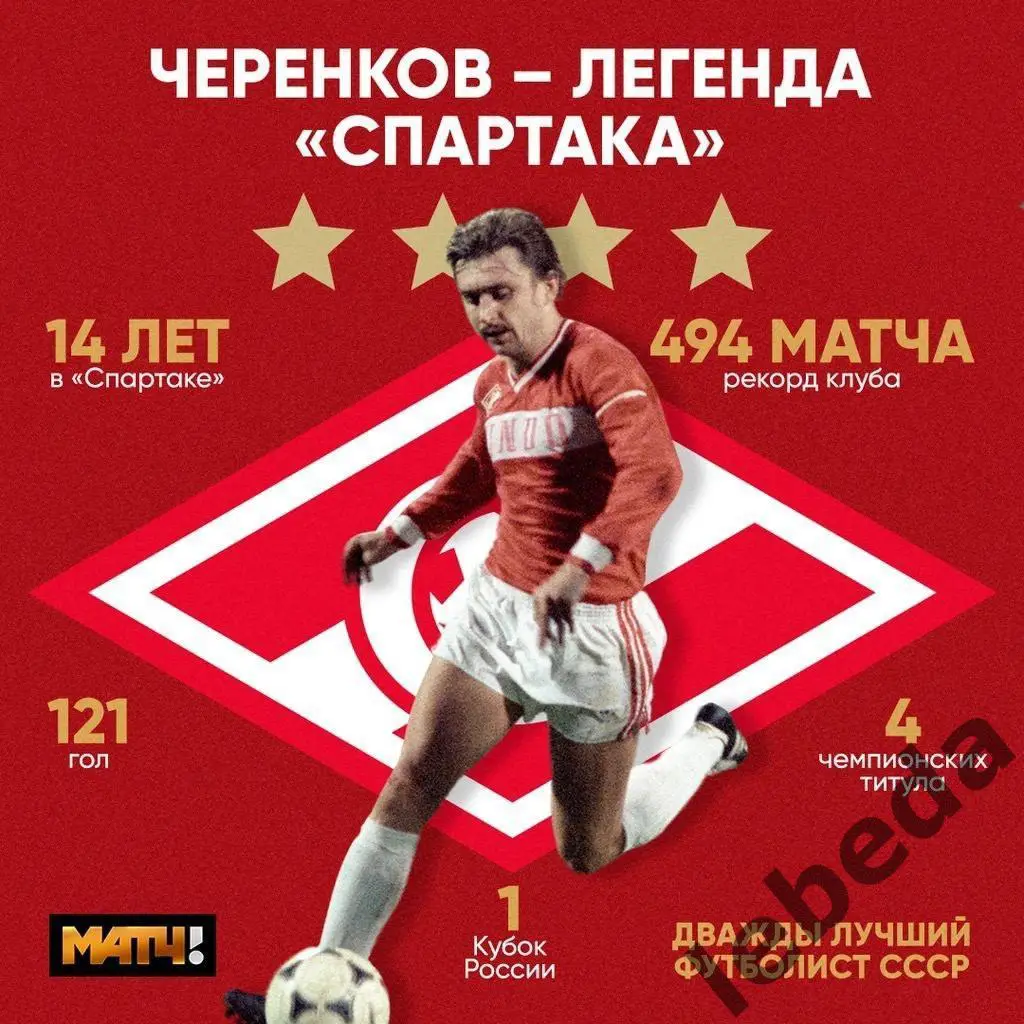 Спартак Москва- Динамо Москва - 2024. (13.11.24.) памяти Черенкова Ветераны. 3