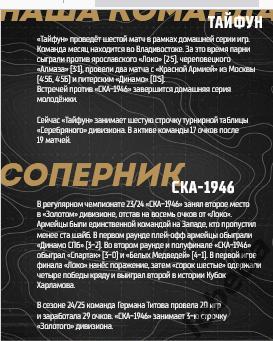 Тайфун Владивостк - СКА-1946 Санкт-Петерб - 2024 / 2025.(20.11.24.) Официальная. 4