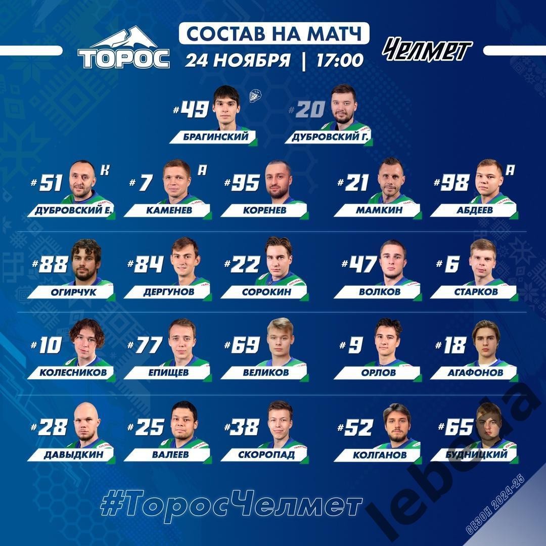 Торос Нефтекамск - Челмет Челябинск - 2024 / 2025 год. (24.11.24.) 1
