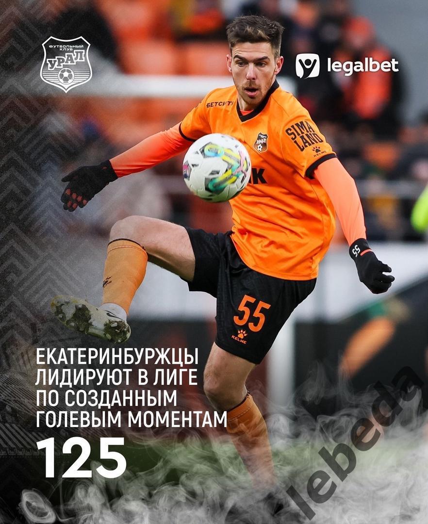 Алания Владикавказ - Урал Екатеринбург - 2024 /2025 год. (23.11.24.) 5