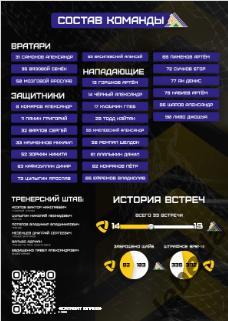 Северсталь Череповец - Салават Юлаев Уфа - 2024 / 2025 г. (25.11.24.) официальна 3