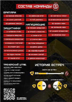 Северсталь Череповец - Вятязь- 2024 / 2025 г. (17.11.24.) Официальная. 3