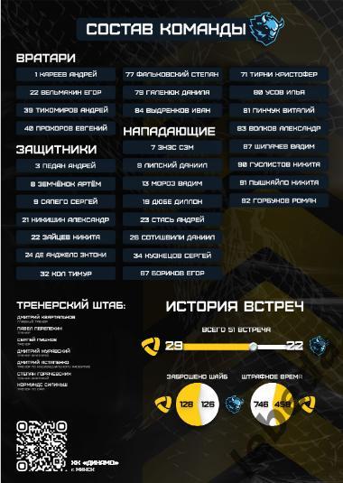 Северсталь Череповец - Динамо Минск - 2024 / 2025 г. (08.10.24.) официальная. 3