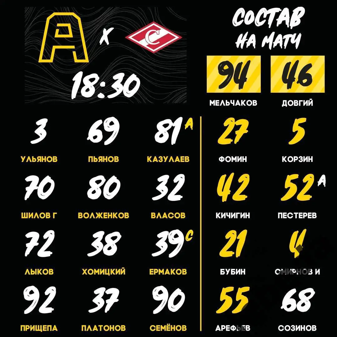 Алмаз Череповец - МХК Спартак - 2024 /2025 г. (29.11.24.) 2