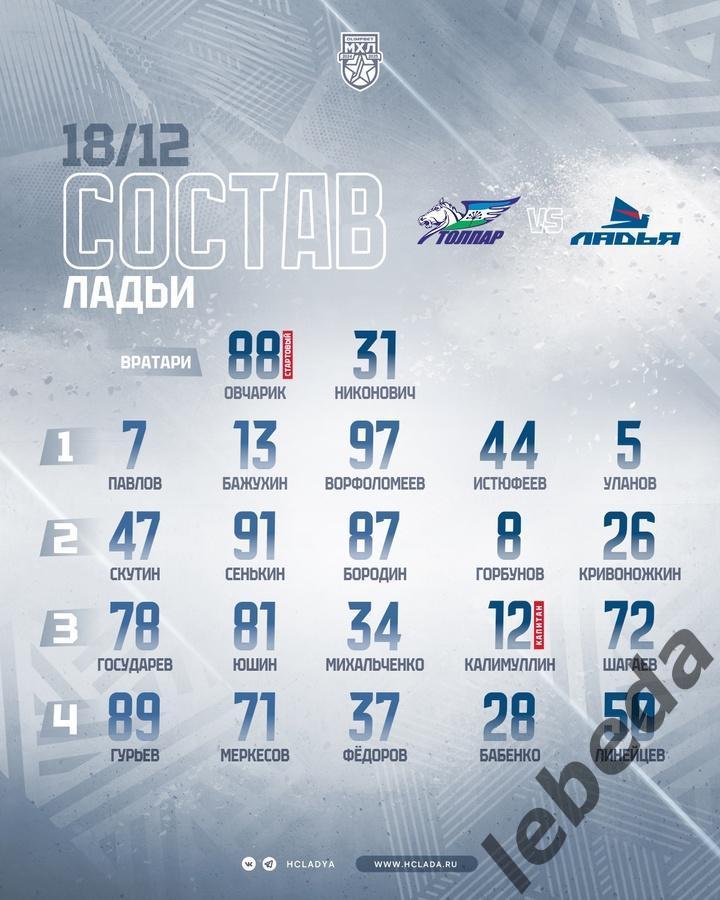 Толпар Уфа - Ладья Тольятти - 2024 /2025 год. (18.12.24.) 2